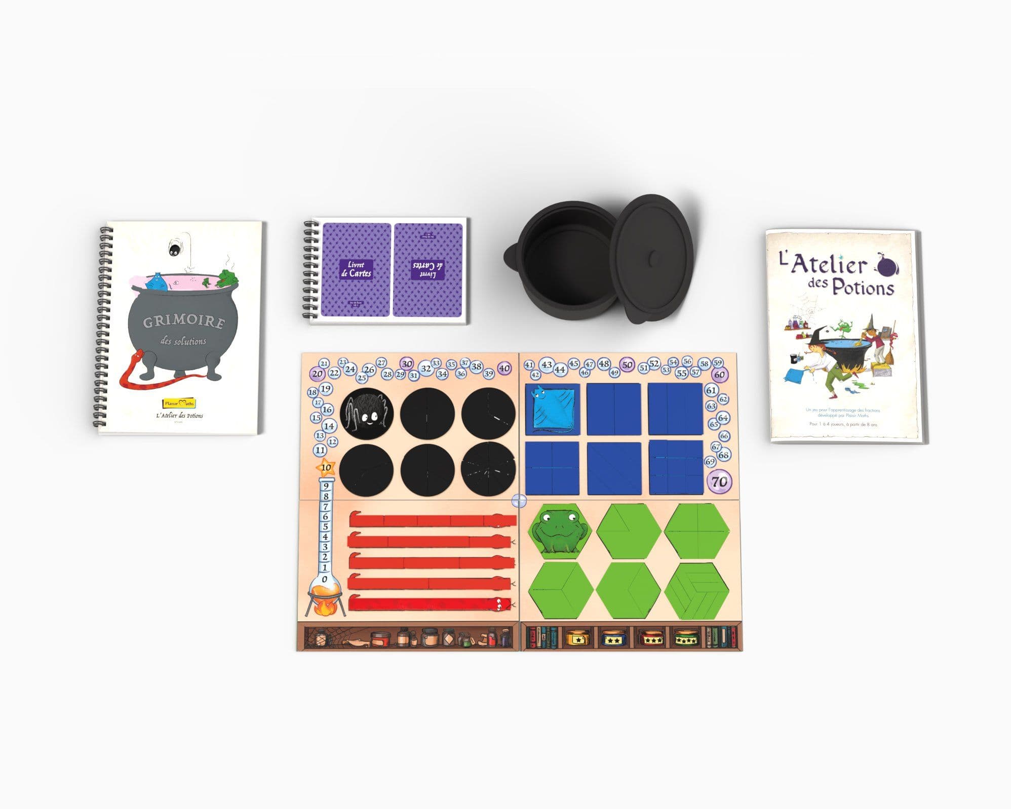 Contenu de la boîte du Jeu de Base de L'Atelier des Potions