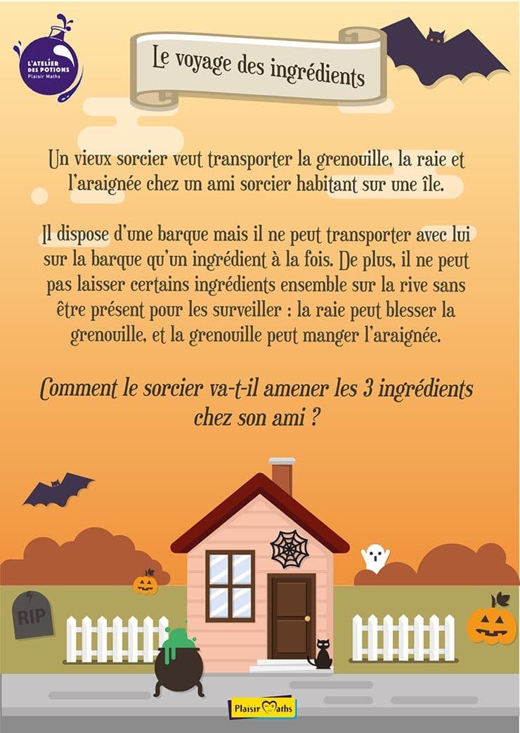 Planche de l'énigme « Le voyage des ingrédients », défi d'Halloween 2018 de L'Atelier des Potions