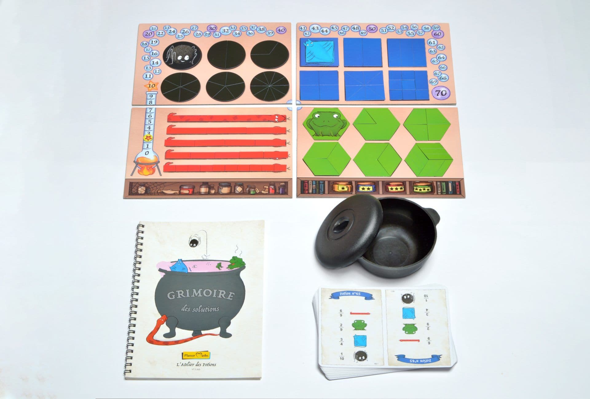 Contenu du jeu de base de L'Atelier des Potions